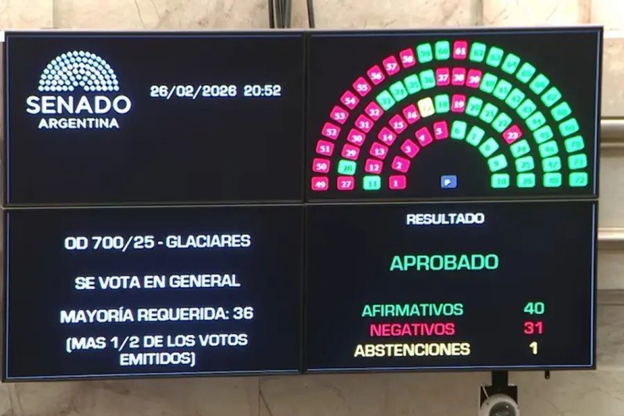 El oficialismo logró aprobar la reforma de la Ley de Glaciares en el Senado y el debate ahora pasa a Diputados